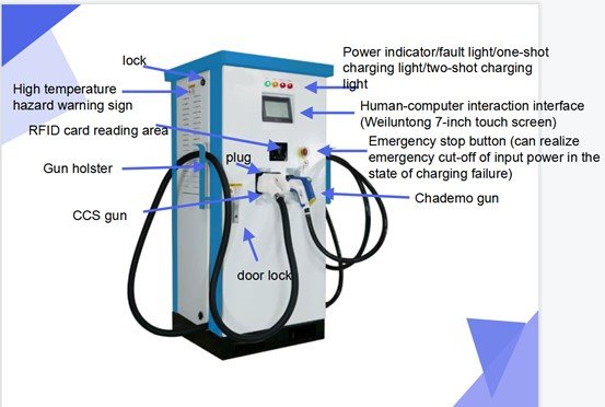 DC EV Charger