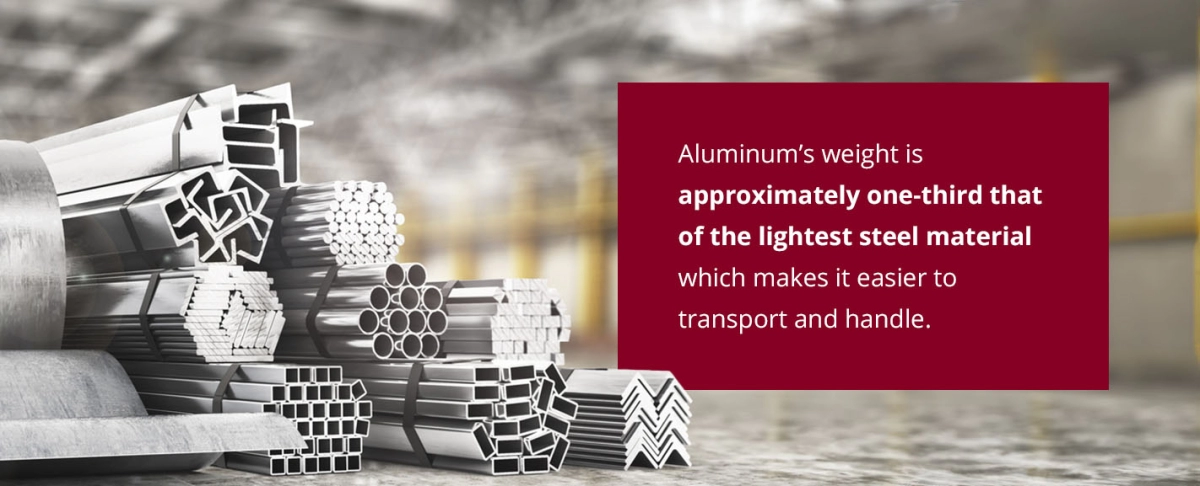 Comparaison des matériaux en aluminium et en acier
