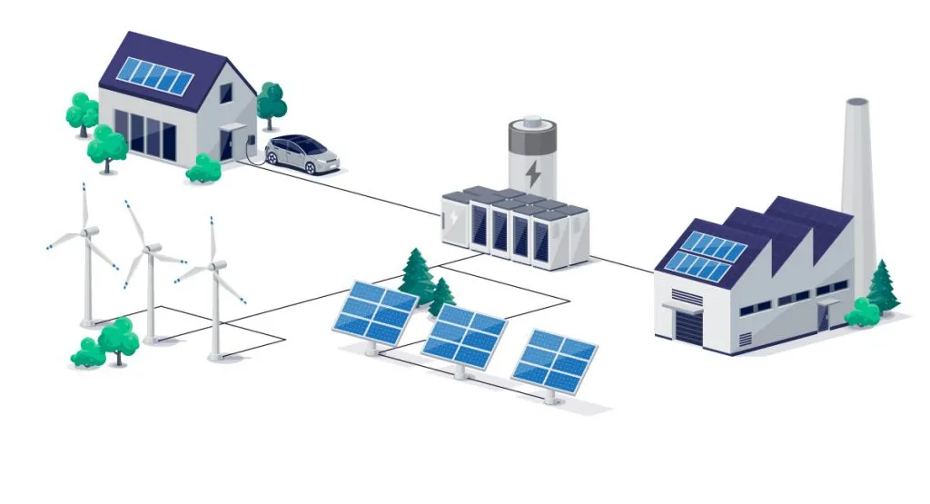 Renewable Energy Busbars