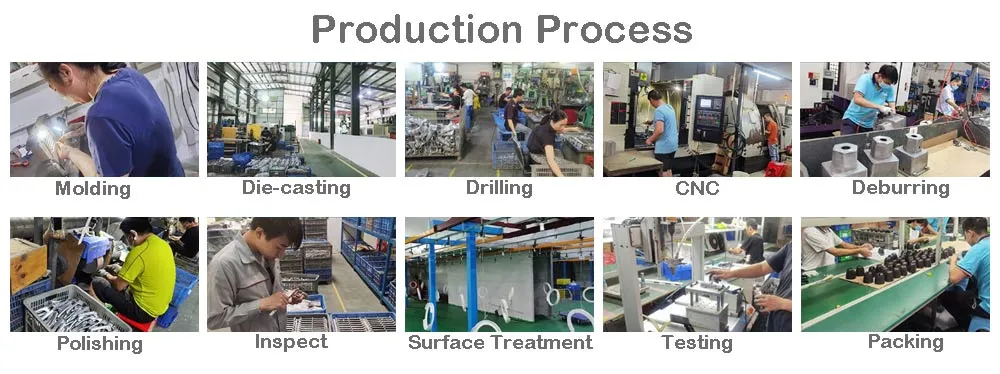 Die Casting Heat Sink Production Line