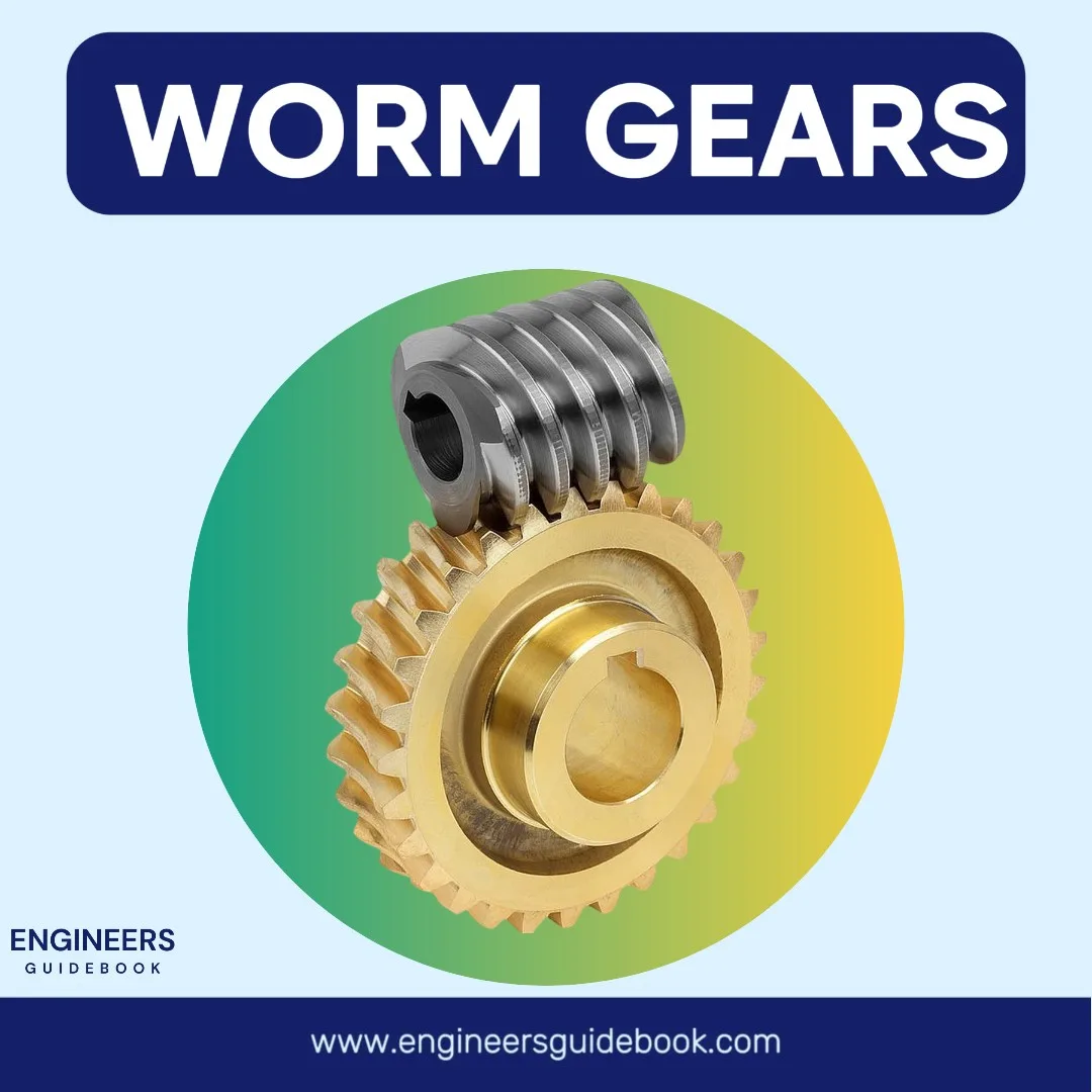 Worm Gear Types and Applications