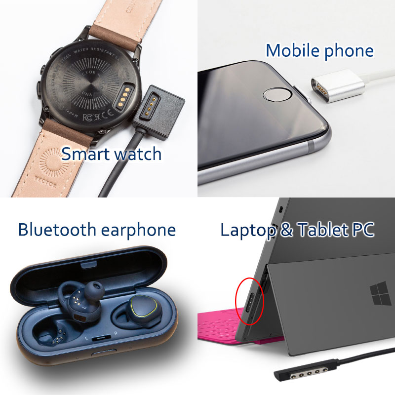 Pogo Pin Application Examples