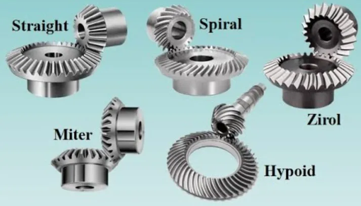 Aerospace Bevel Gear Applications