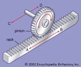 Marine Applications
