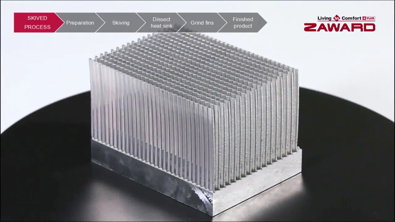 Skiving Manufacturing Process