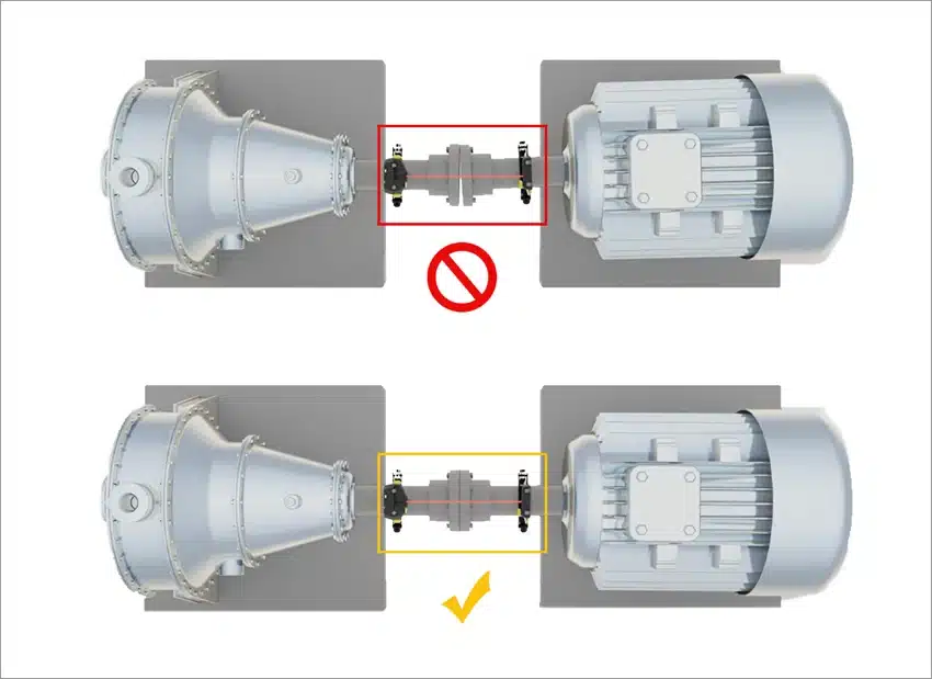 Shaft Alignment Guide