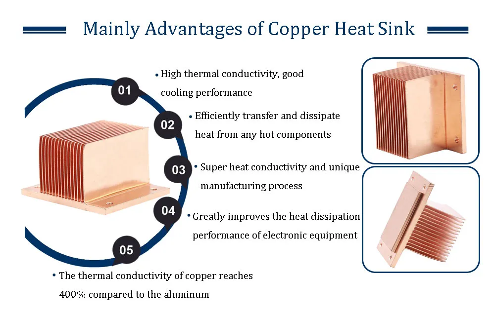Copper Heat Sink Applications
