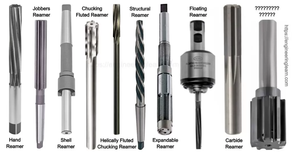 Các loại và công dụng của mũi khoan trong gia công