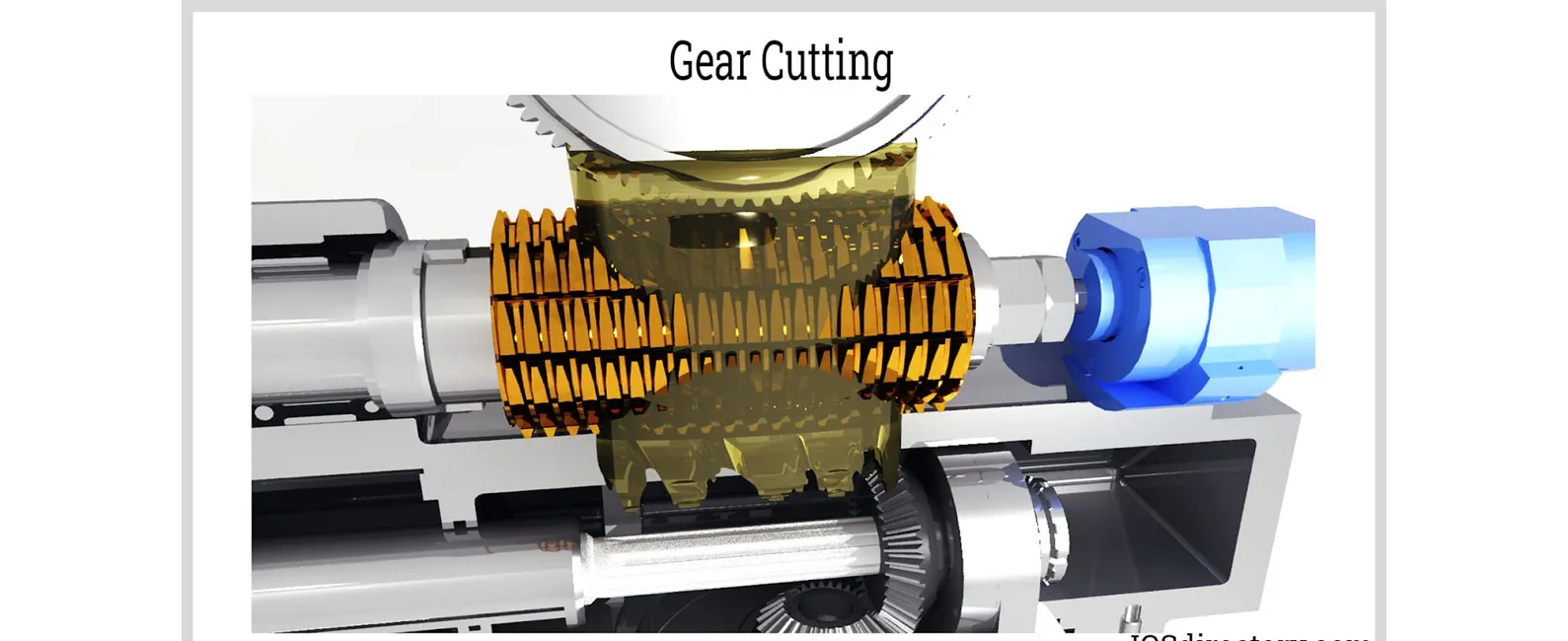 Precision Gear Cutting