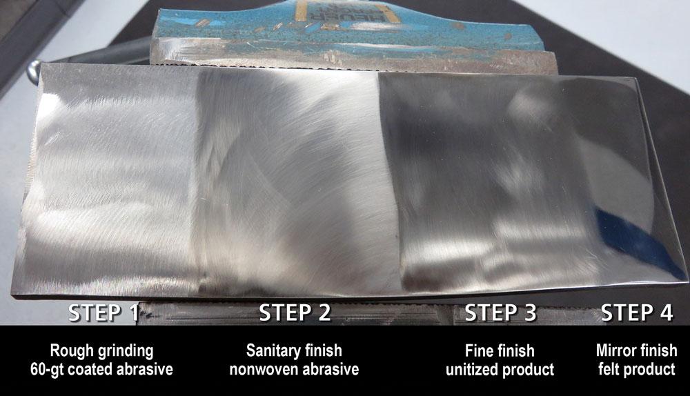 Passivation Process